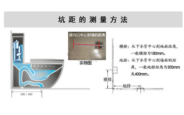 座便器安装步骤详解